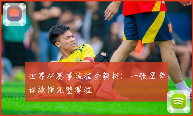 世界杯赛事流程全解析:一张图带你读懂完整赛程
